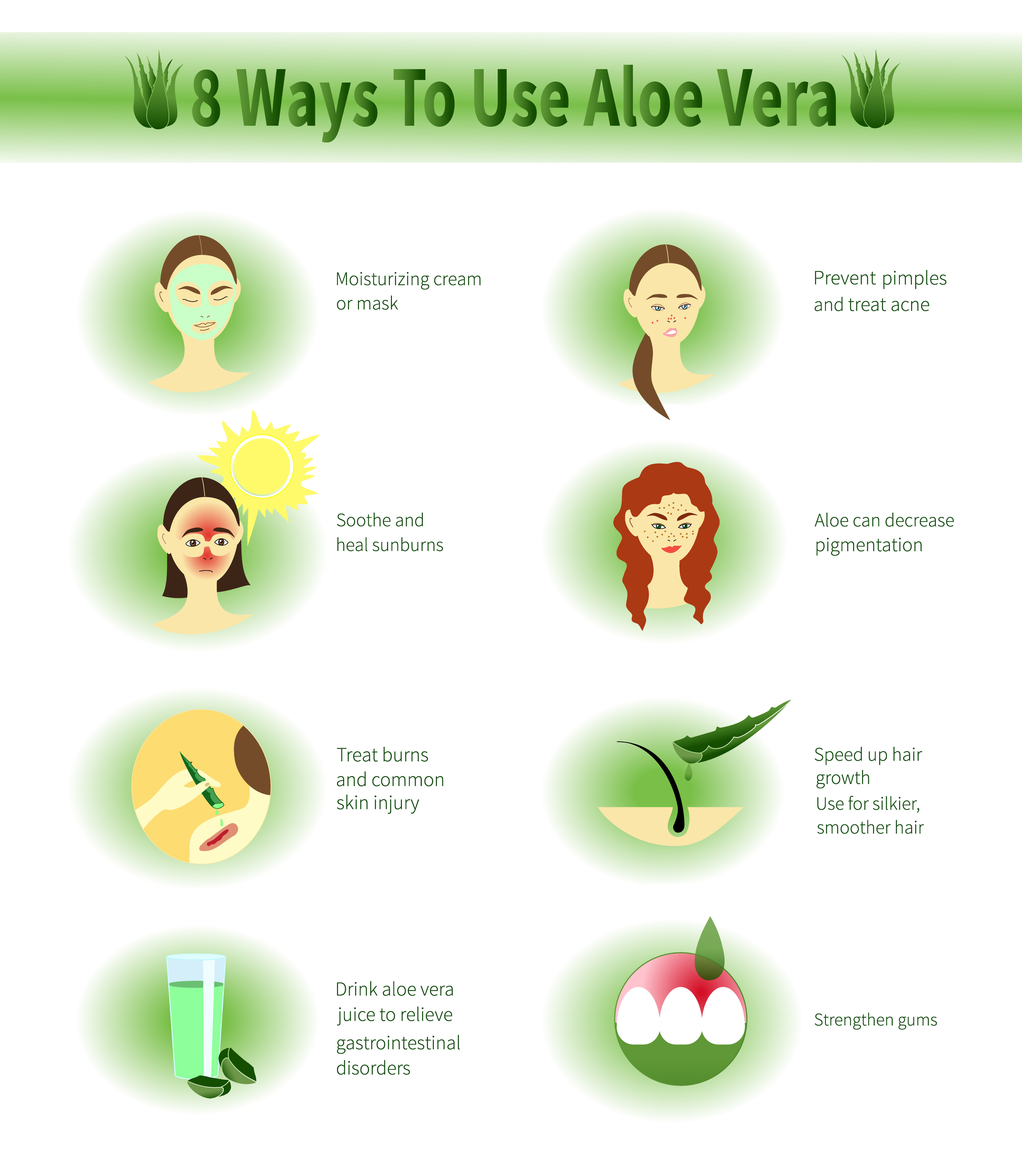 How actually use Aloe Vera?