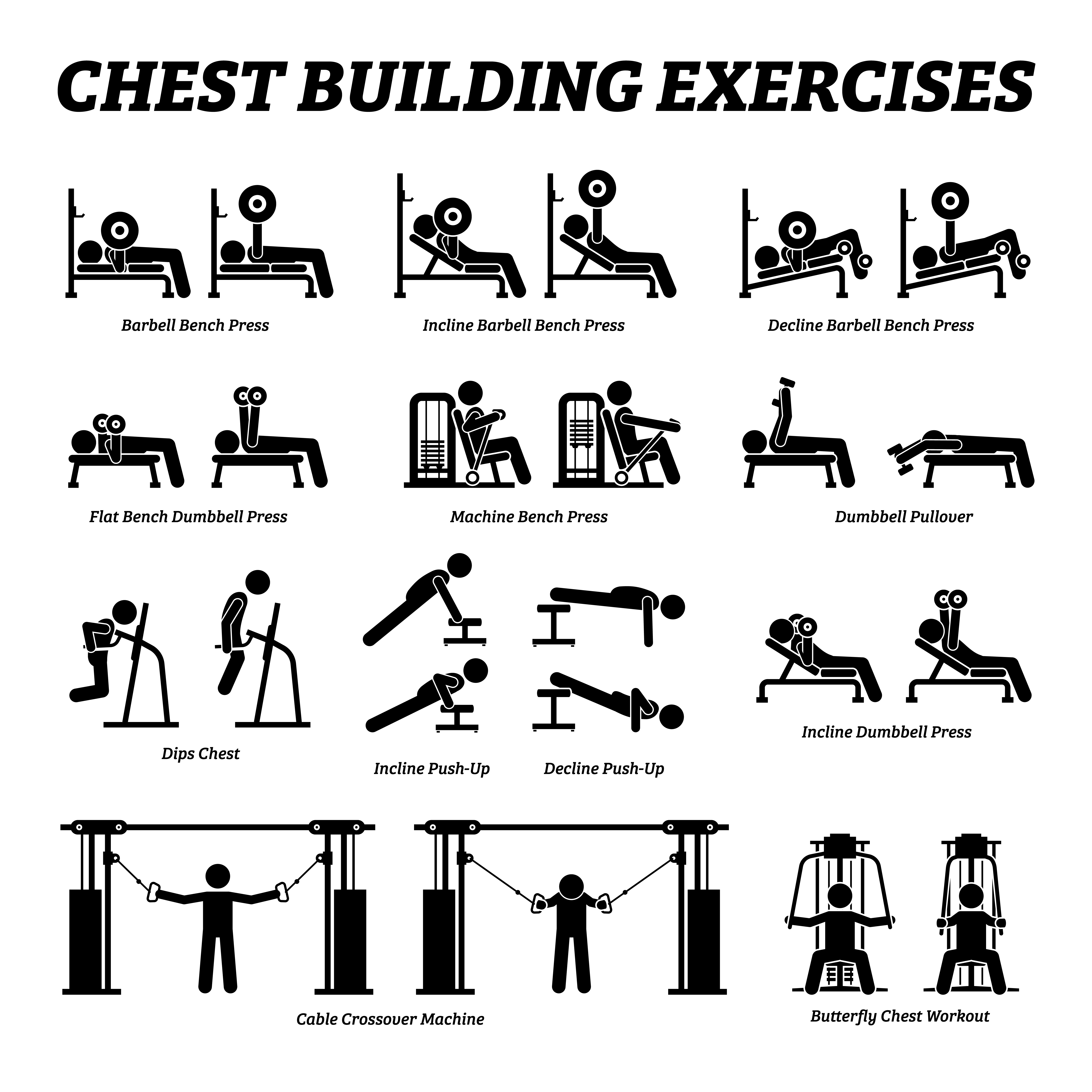 Chest dips can be an awesome exercises to add to your chest-workout routine!