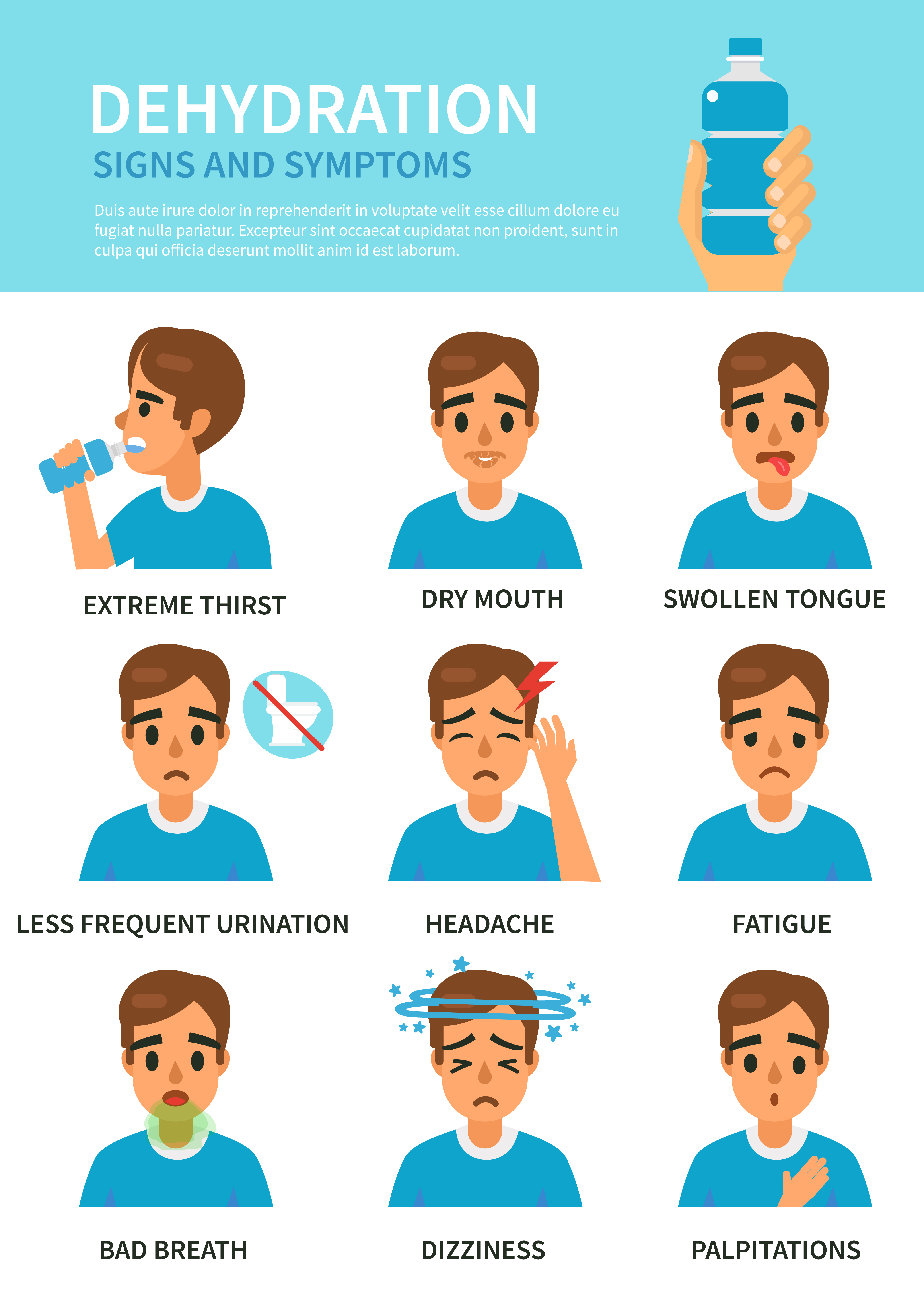 Symptoms of dehydration - infographic