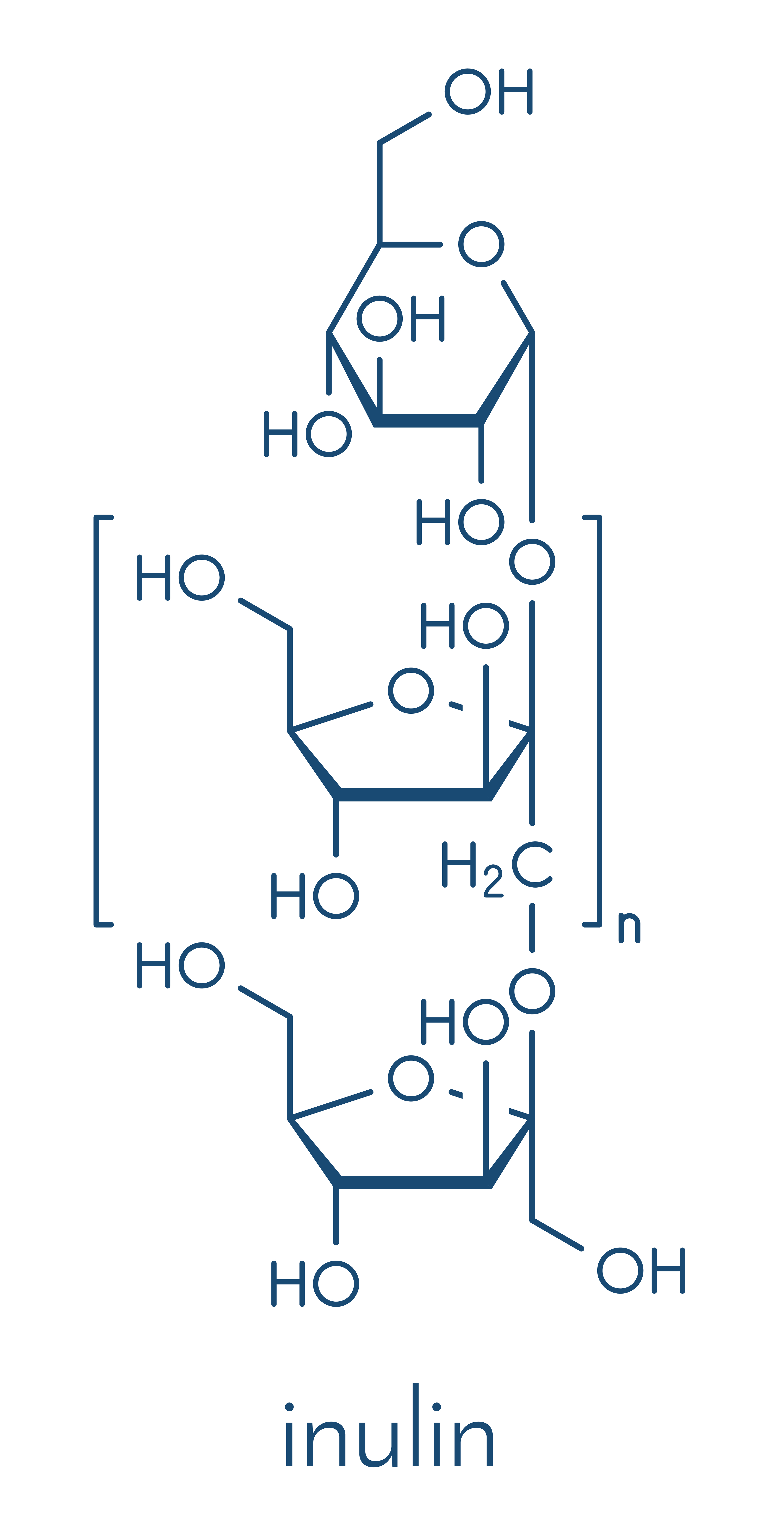 Inulin compound
