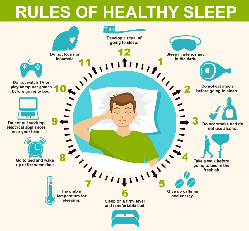 Rules of healthy sleep - remember about them to improve your sleep quality!