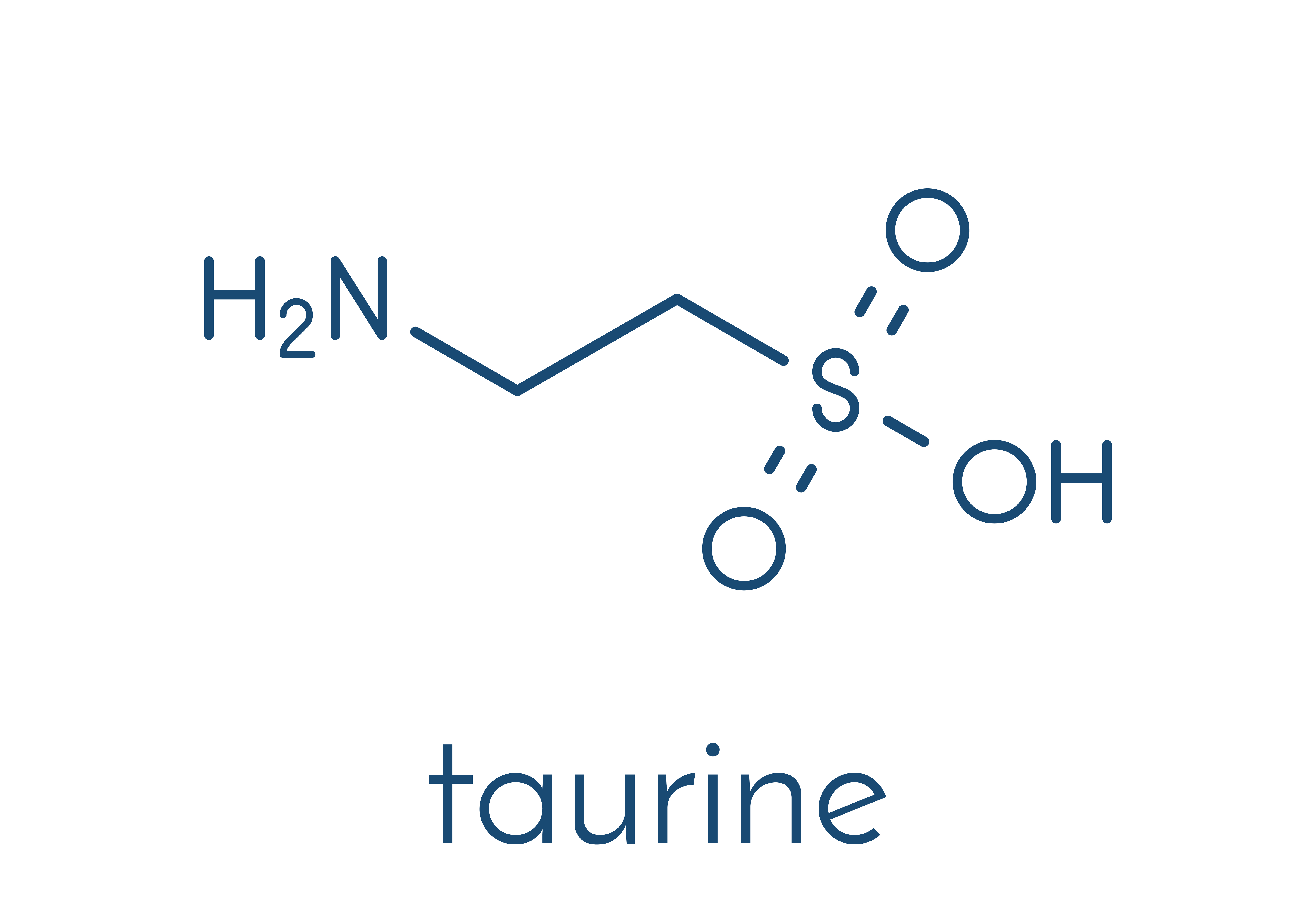 Taurine has a lot of synergistic actions with other stimuli substances