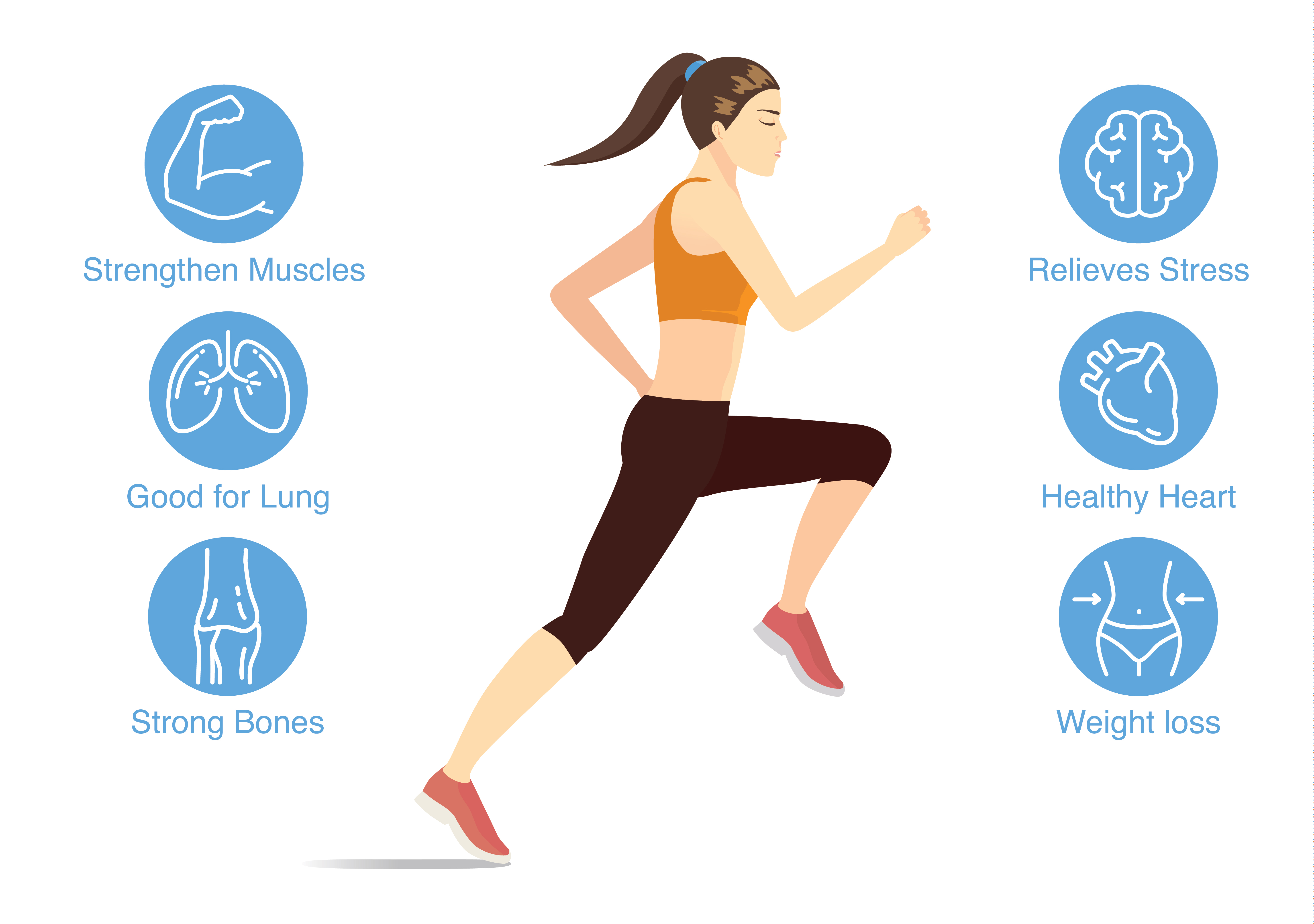 Benefits of running. Be sure to at least try it once!