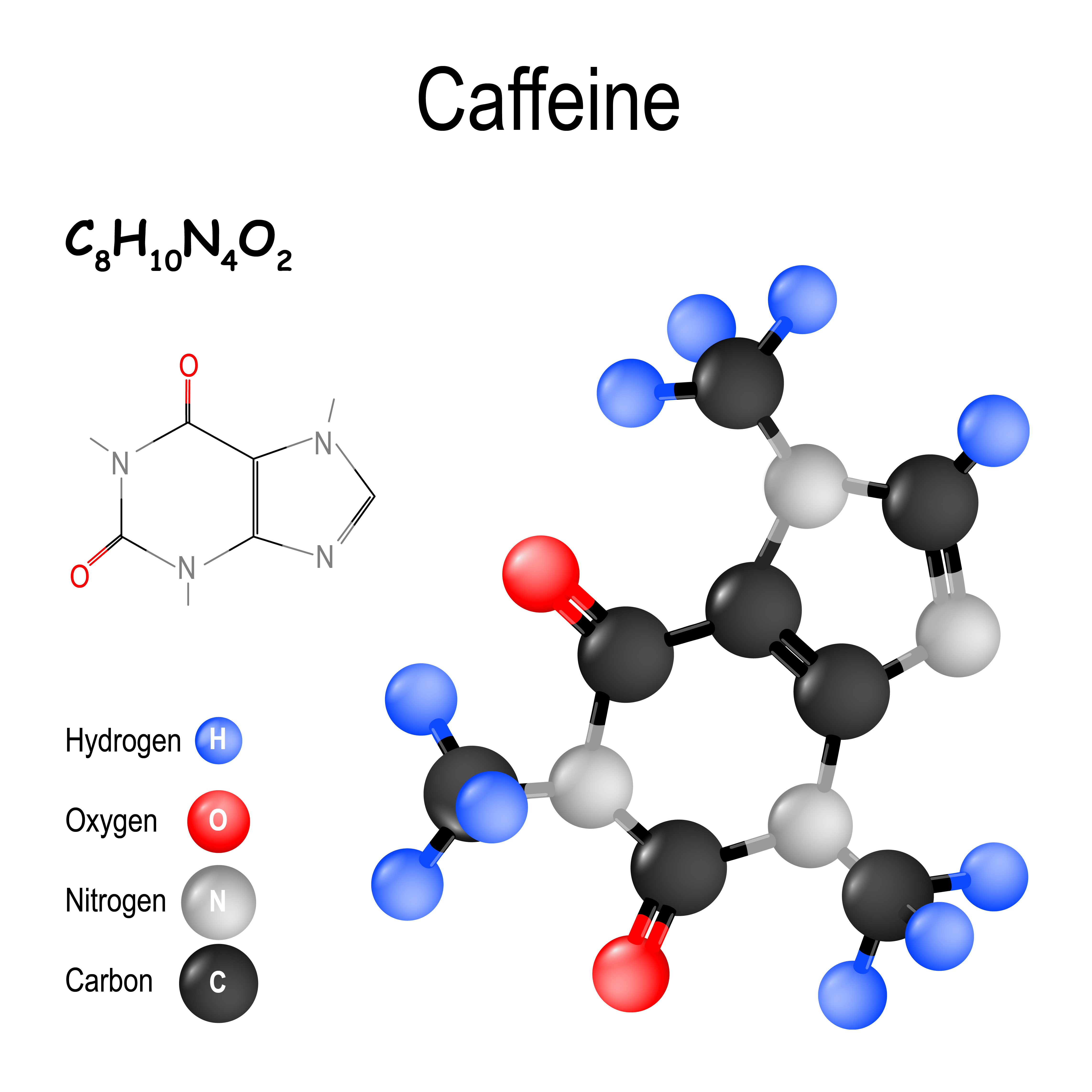 Caffeine - chemical structure