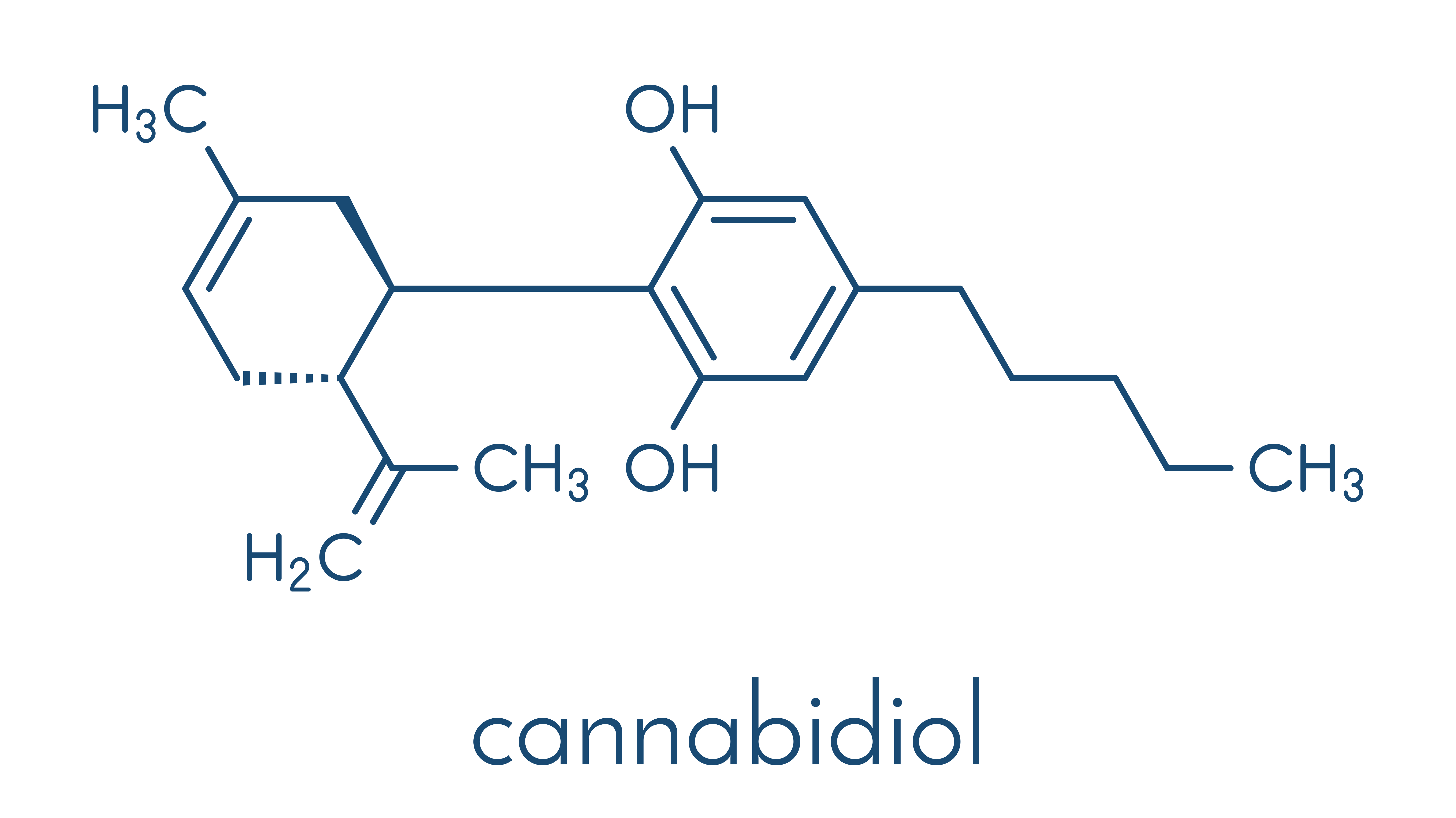 Cannabidiol chemical structure