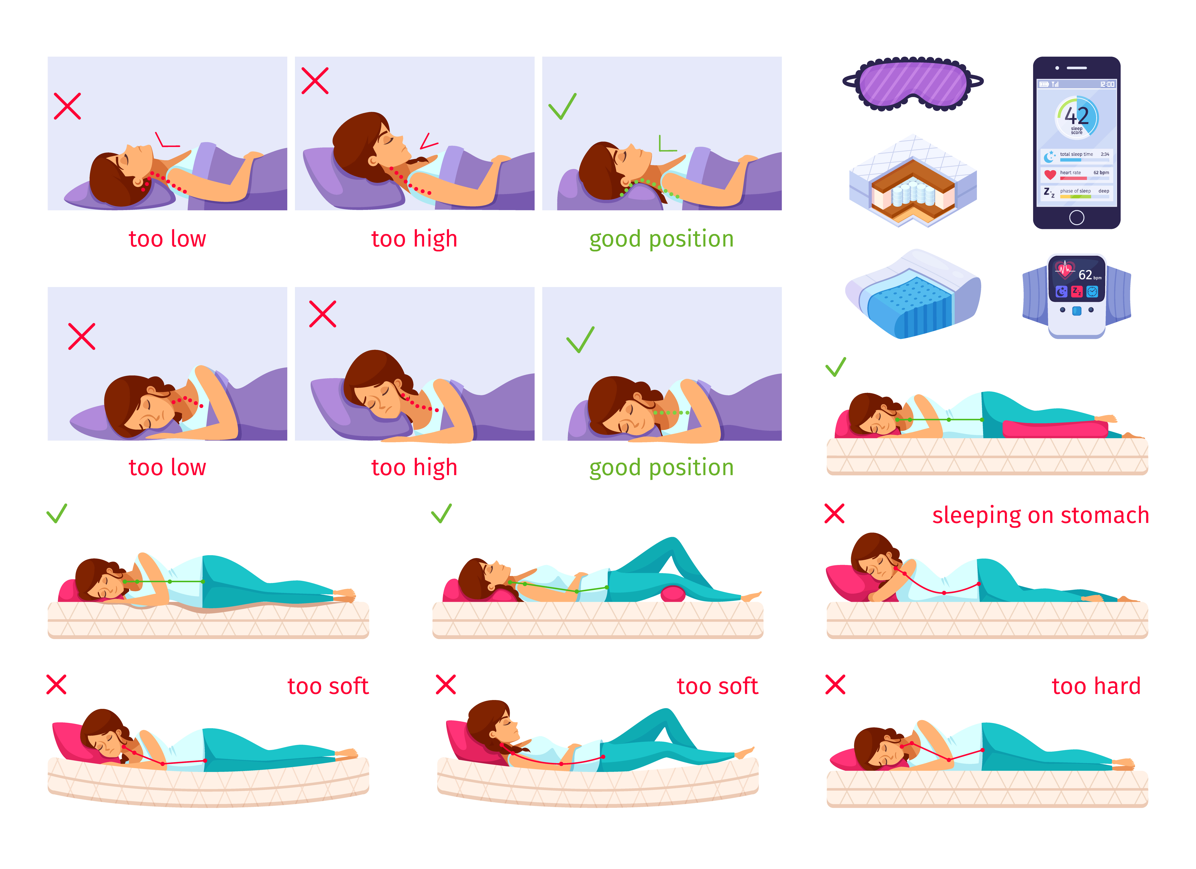 Sleep position matters in terms of improving your sleep quality, really!