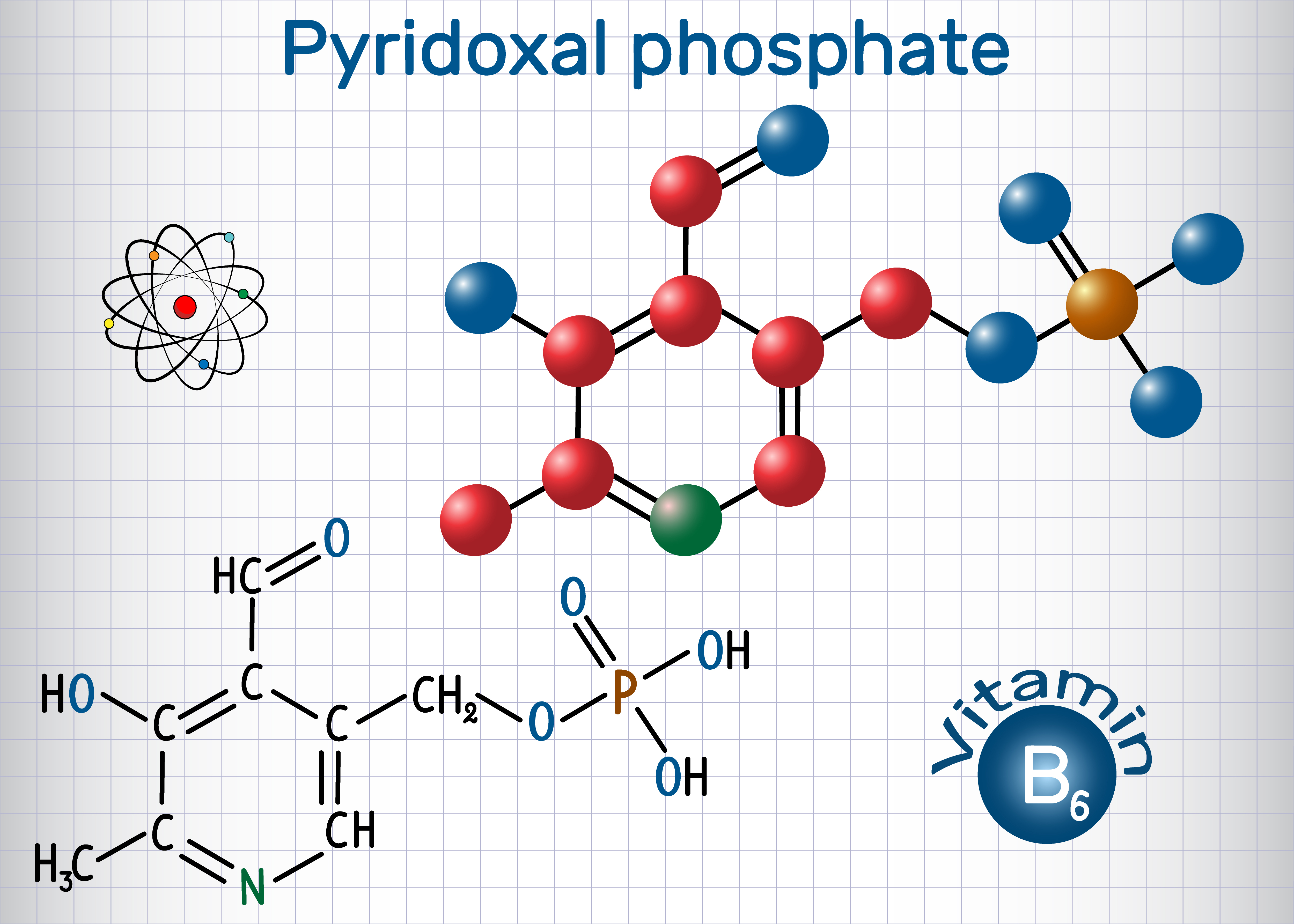 Pyridoxal phosphate chemical structure