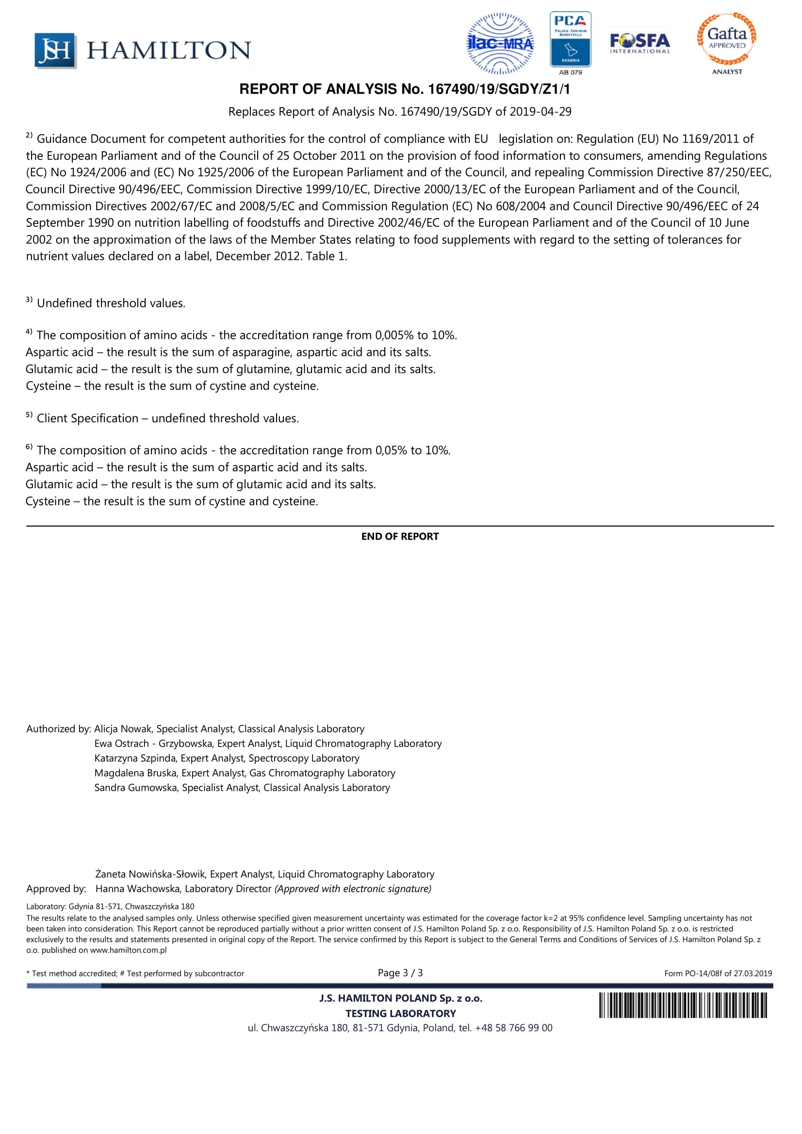 Analysis of MZ Whey - part 3