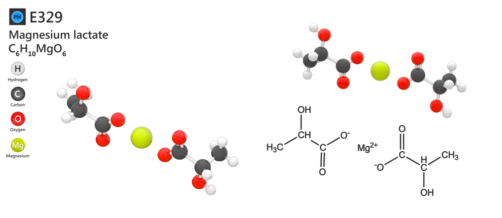 Magnesium lactate - chemical structure