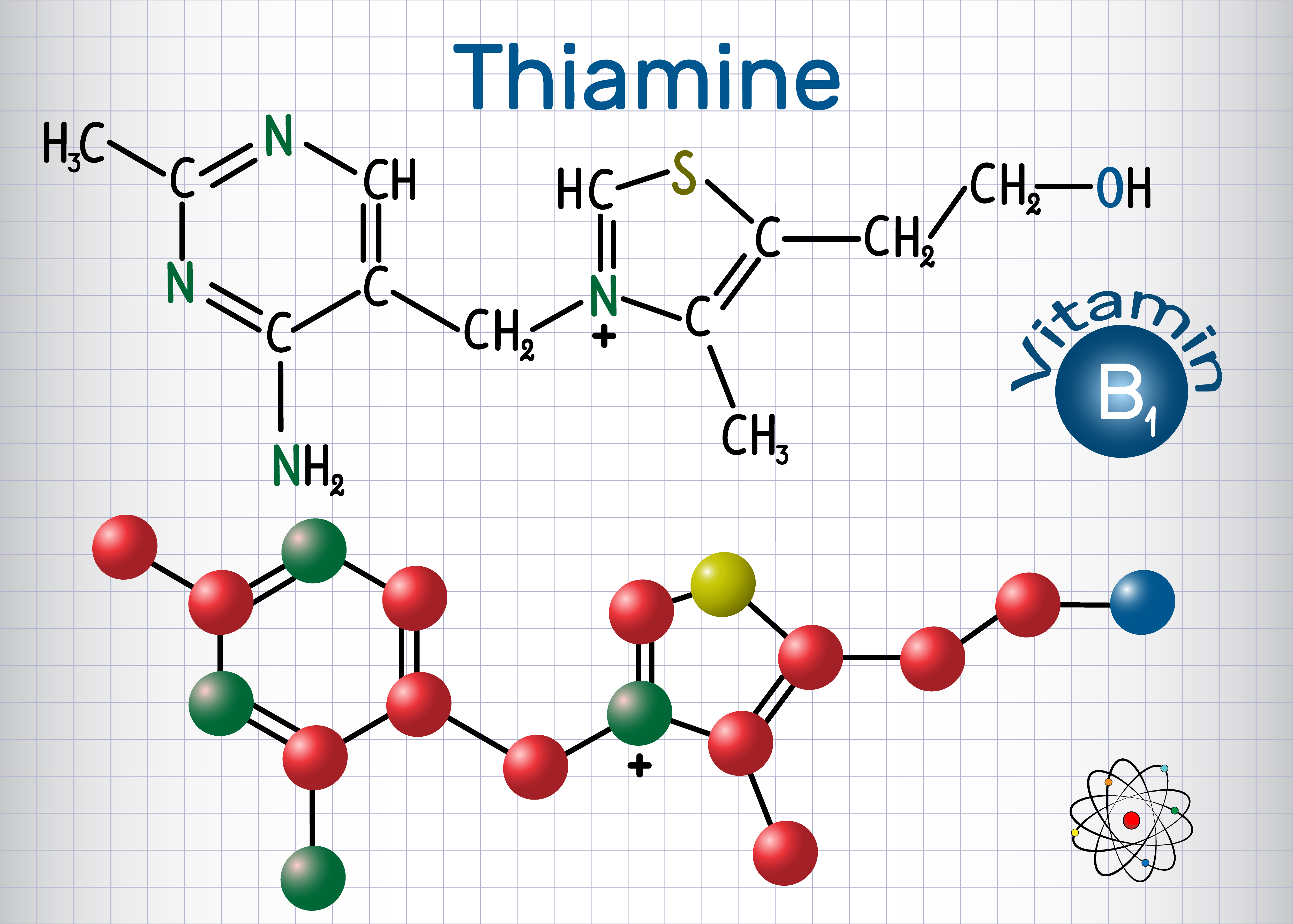 Vitamin B1 (Thiamine) chemical formulation