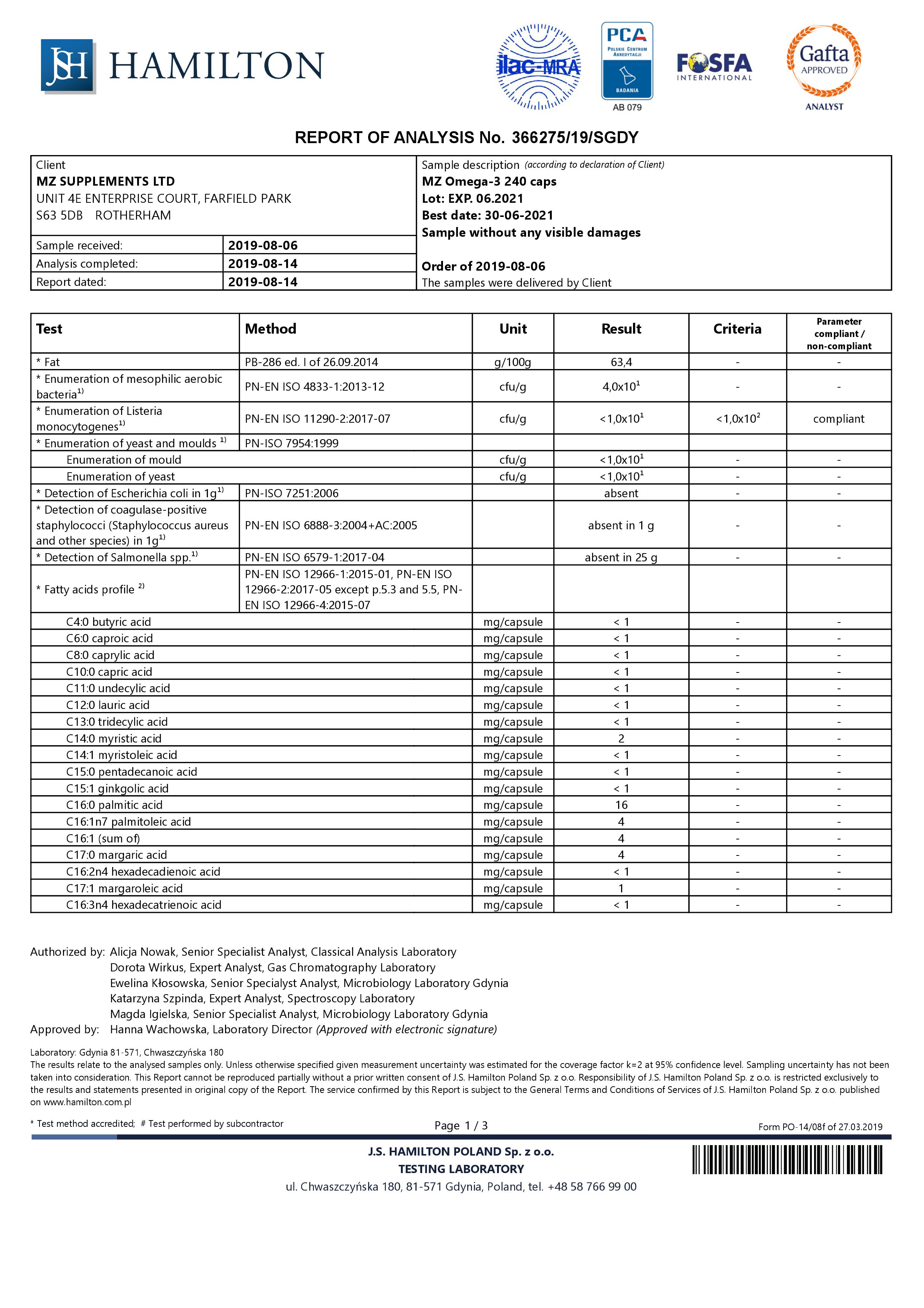 MZ Store Omega 3 supplement analysis