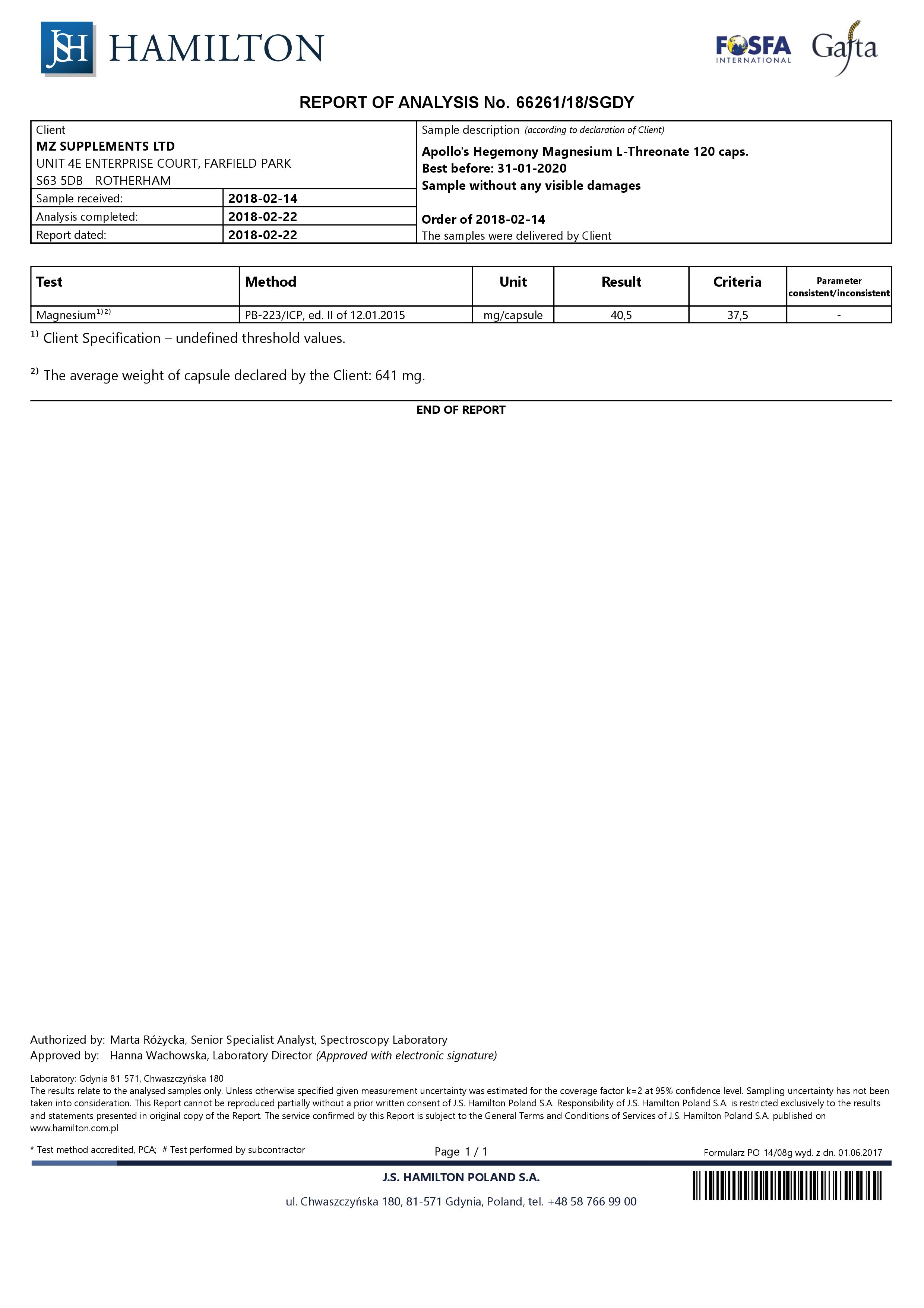 Results of Magnesium L-Threonate test