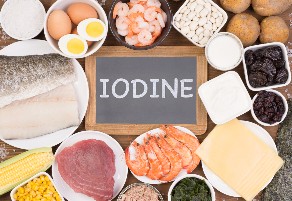 Most important sources of iodine in diet