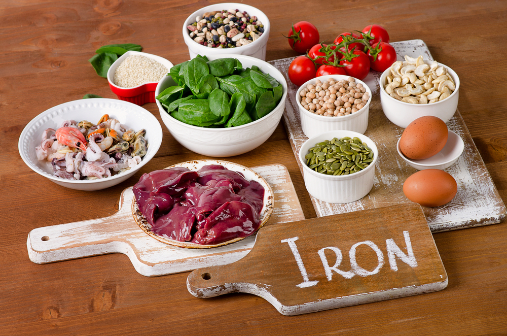 Most important food sources of Iron