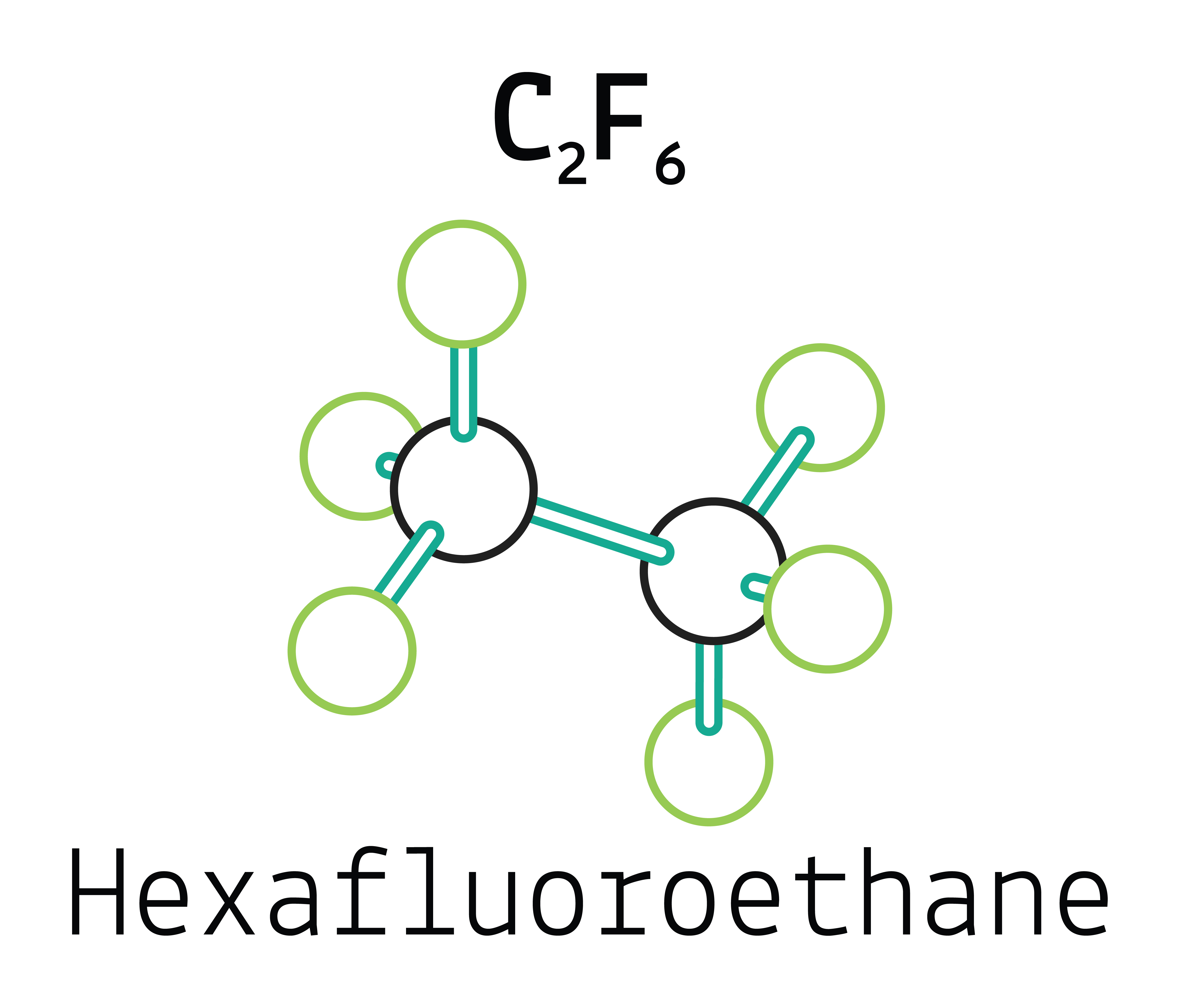 Hexafluoroethane is one of the PFC substances