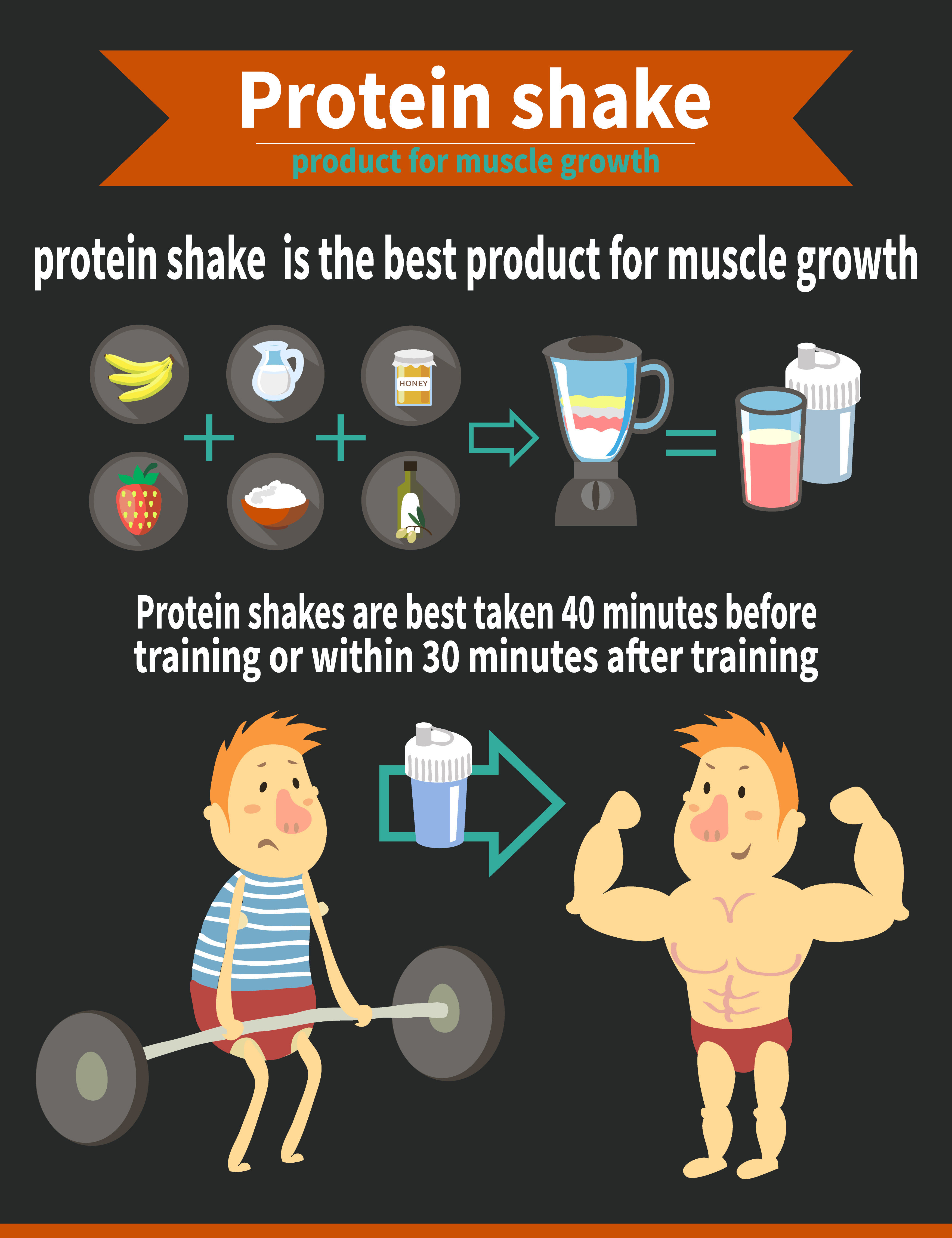 Benefits of protein shakes