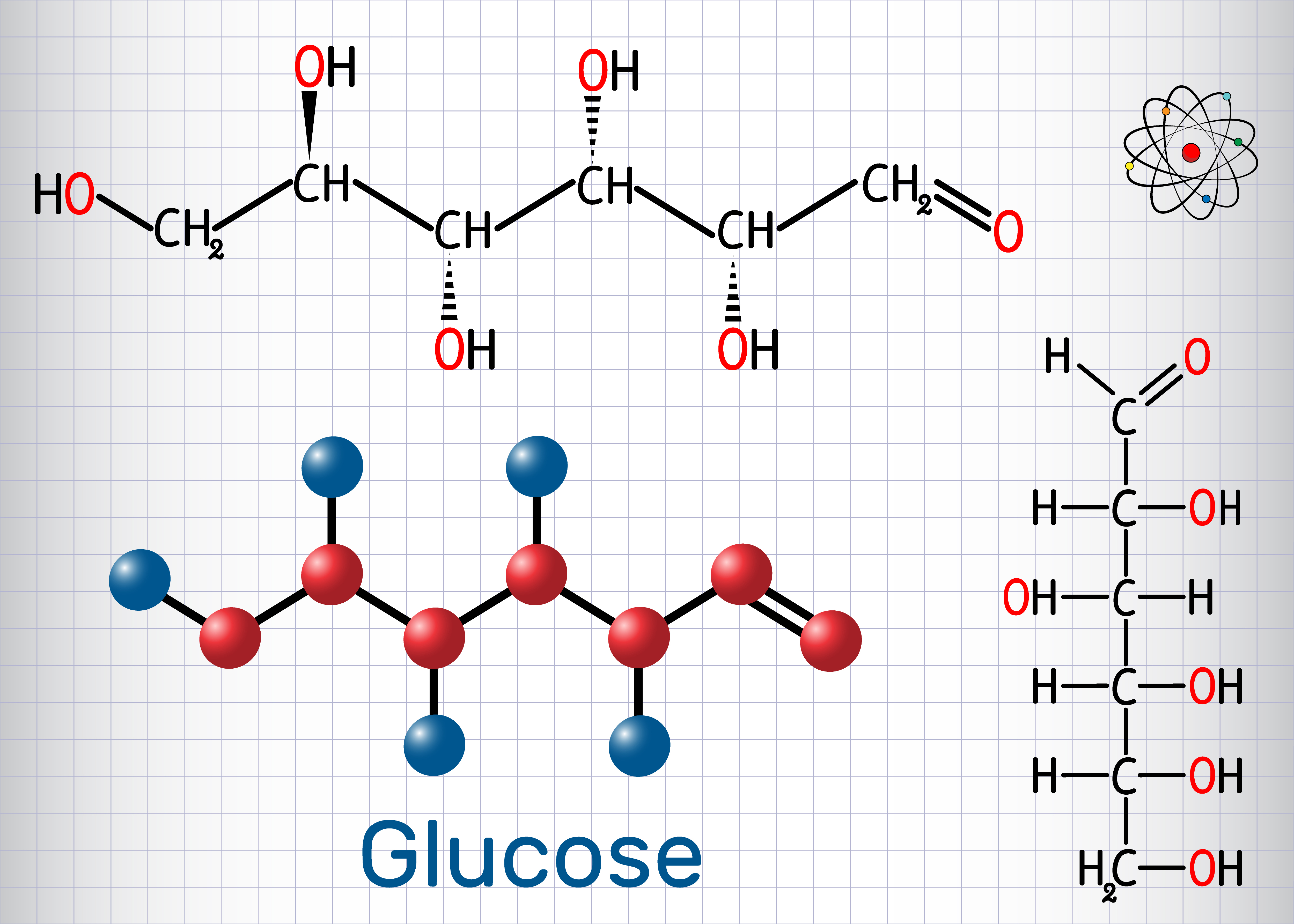 Chemical structure of glucose