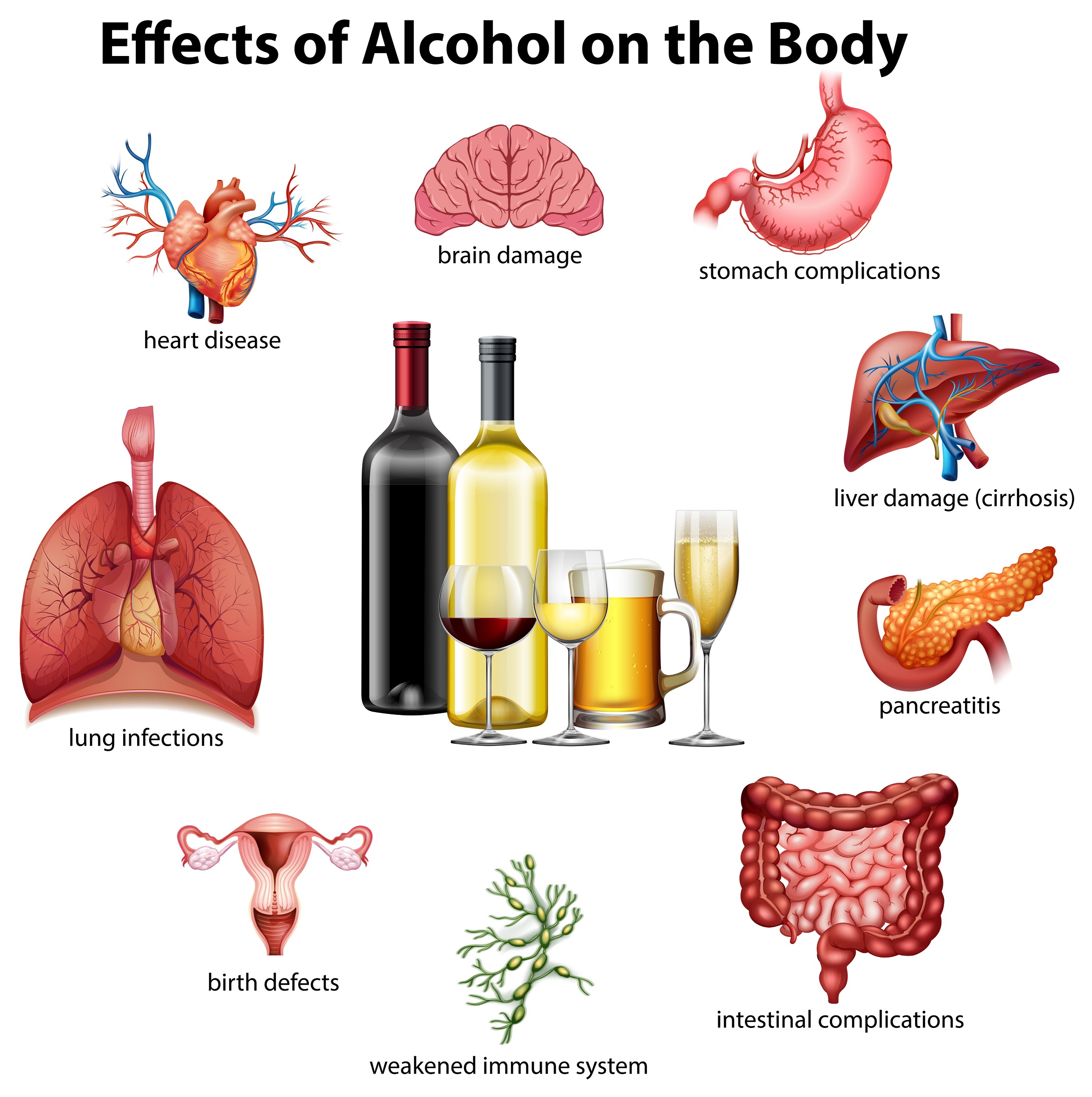 Remember that alcohol is rather not optimal choice for our health...