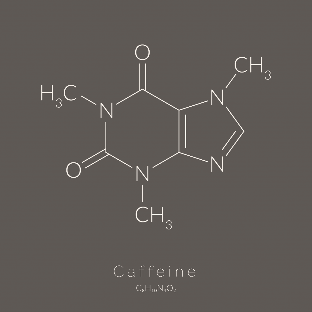 Chemical structure of caffeine