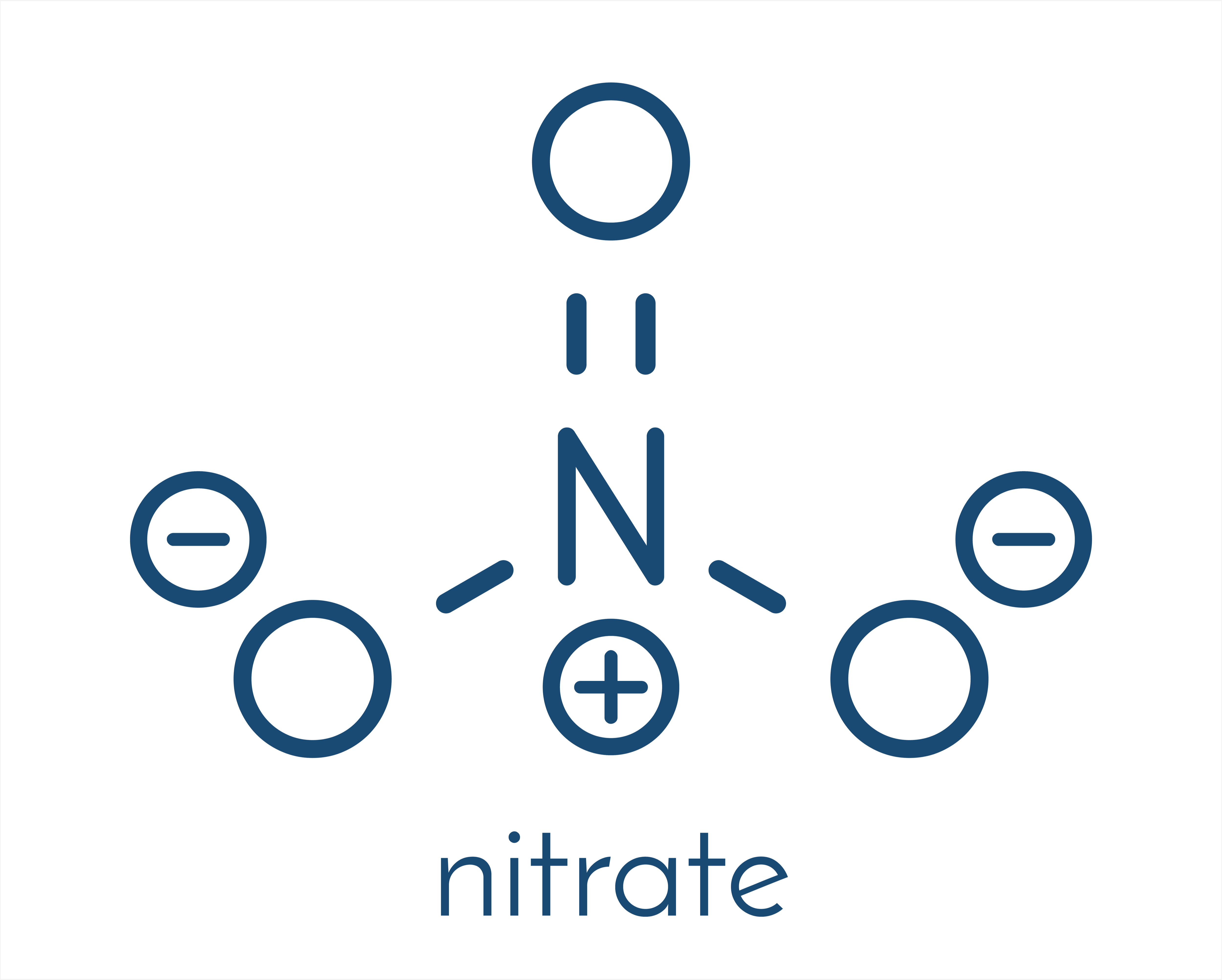 Chemical structure of nitrate