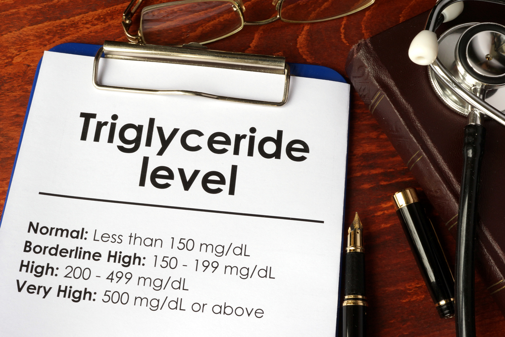 Norms for triglycerides