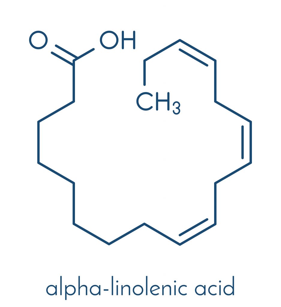 Chemical structure of alpha-linolenic acid