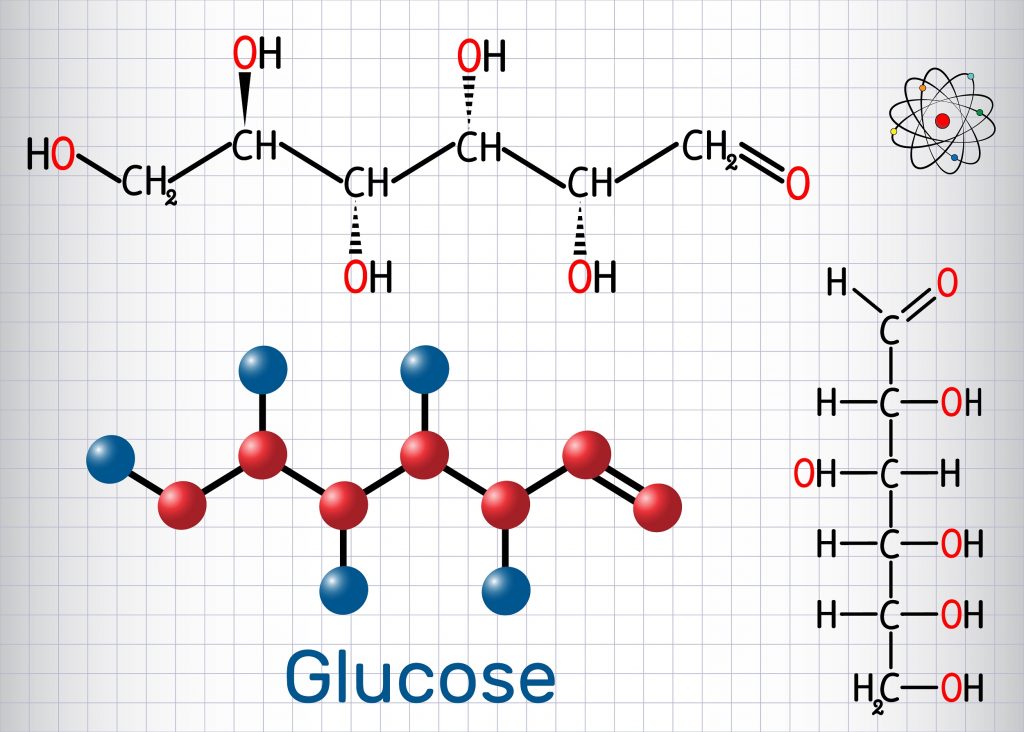 Glucose chemical structure