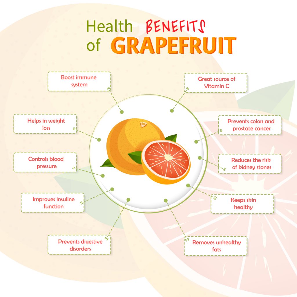 Benefits of grapefruits