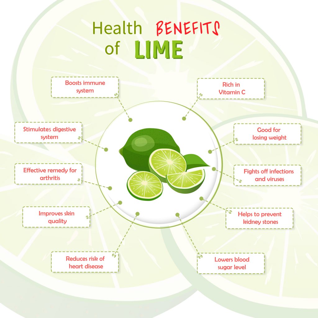 Benefits of Limes