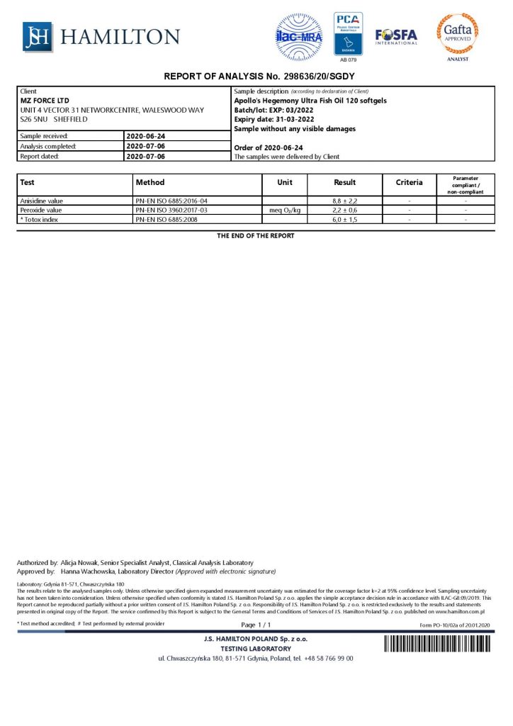 Apollo's Hegemony Totox value research