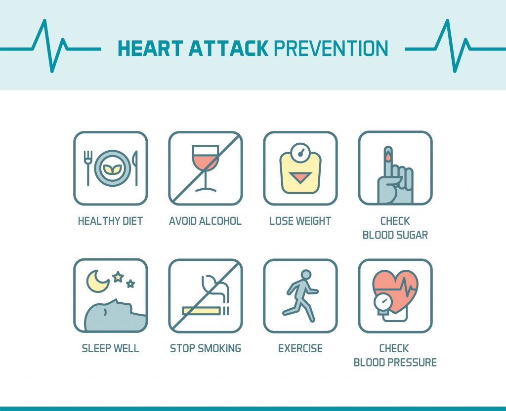 How to prevent heart diseases