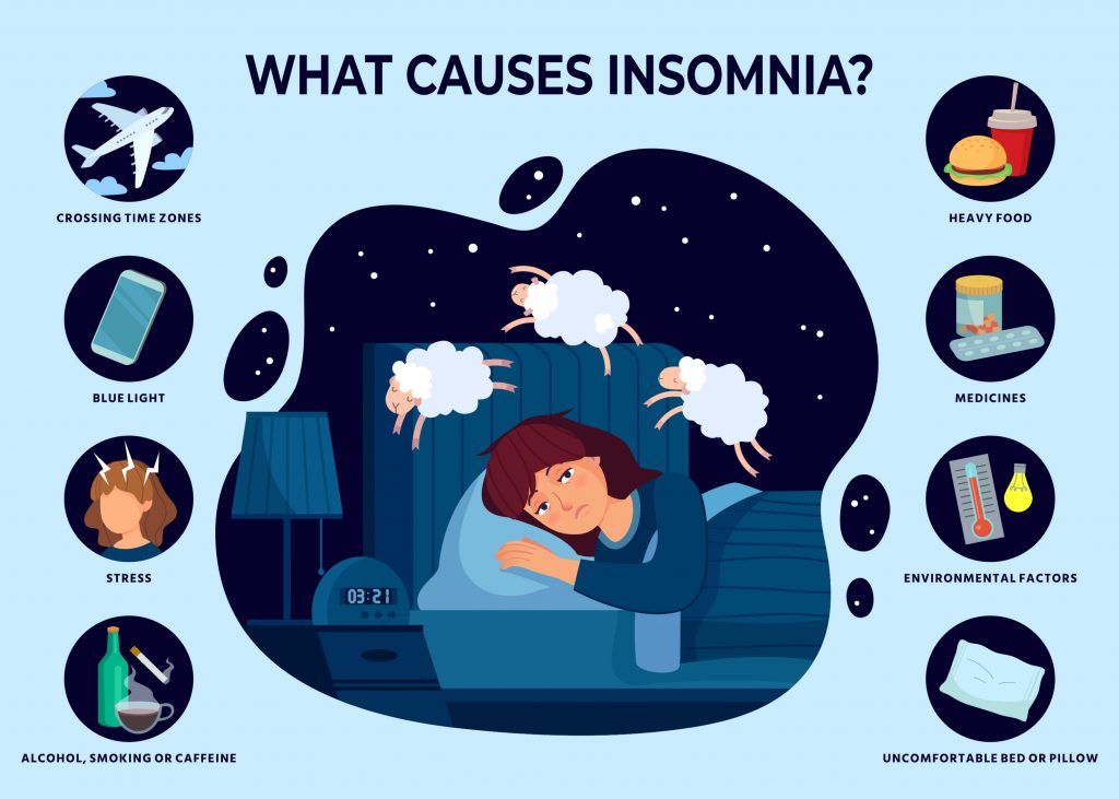 Causes of insomnia