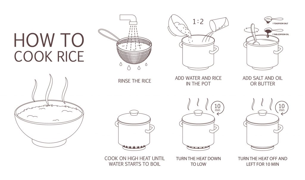 How to cook rice properly
