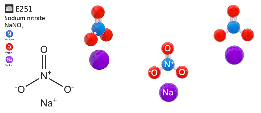 Chemical structure of sodium nitrate