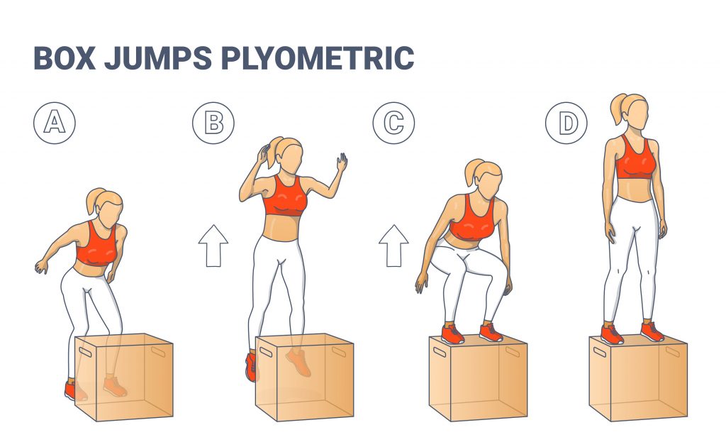 Example of plyometric training exercise